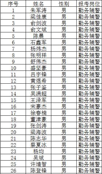 新昌乡最新招聘信息全面解析