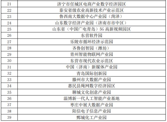 2024澳彩免费公开资料查询,标准化实施评估_精英版43.160