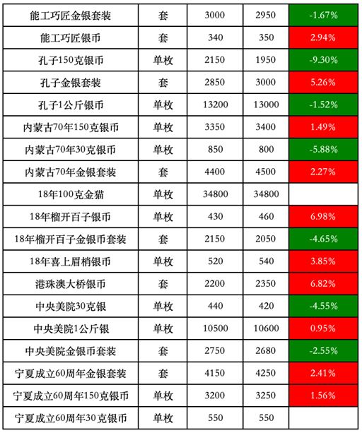 2024年新澳开奖结果+开奖记录,整体讲解执行_标配版33.842