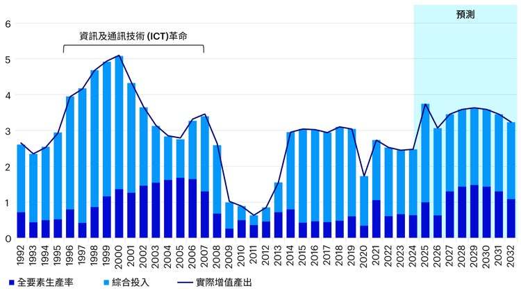 香港期期准资料大全,数据导向策略实施_Holo30.539