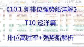 挂牌之全篇100免费挂牌,决策资料解释落实_免费版1.227