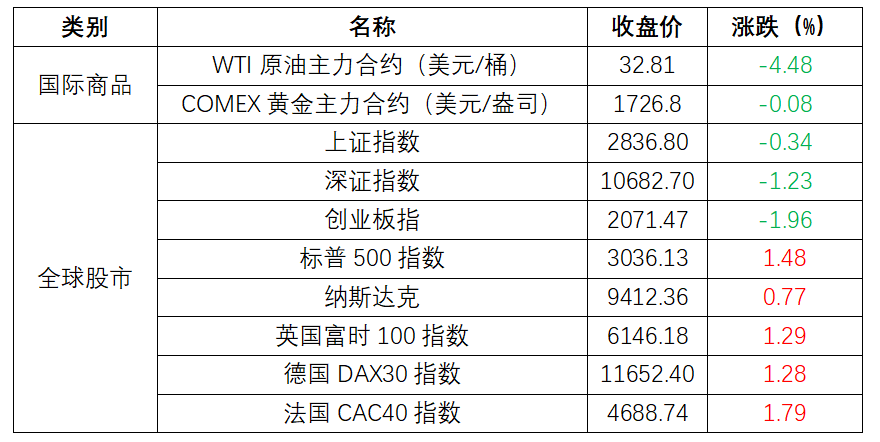 新澳最新版精准特,确保成语解释落实的问题_入门版2.928