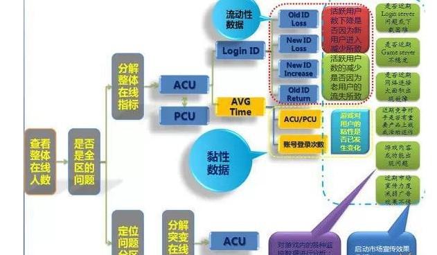 新澳天天彩正版免费资料观看,数据驱动方案实施_UHD39.843