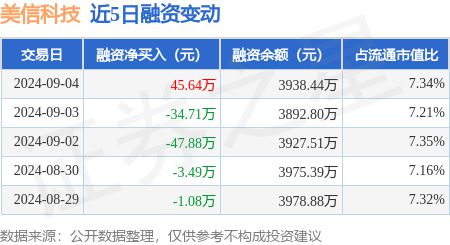 金多宝论坛一码资料大全,安全设计解析_9DM58.161