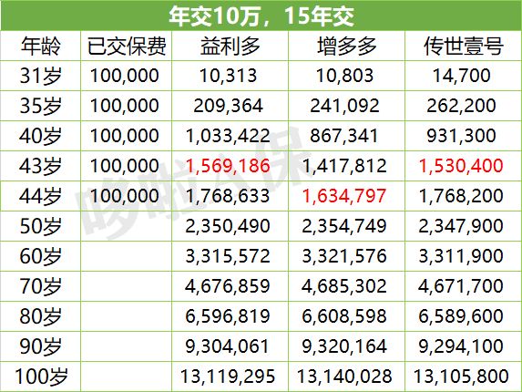 2004新奥门内部精准资料免费大全,收益成语分析落实_MT40.333