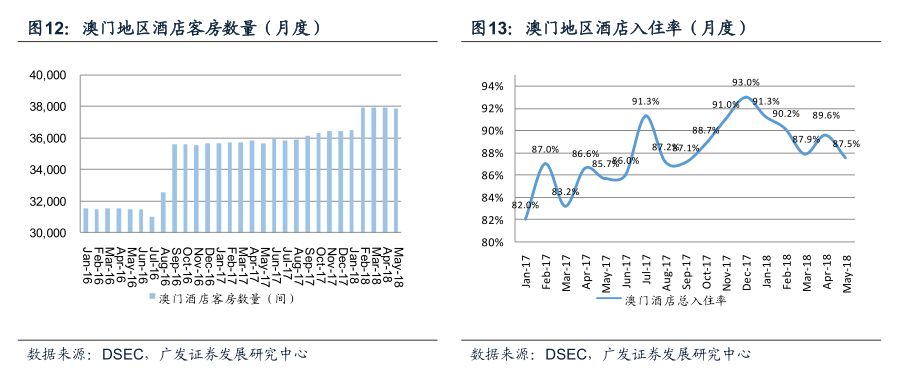 蓝月亮精选四肖八码澳门,安全设计解析方案_DP16.480