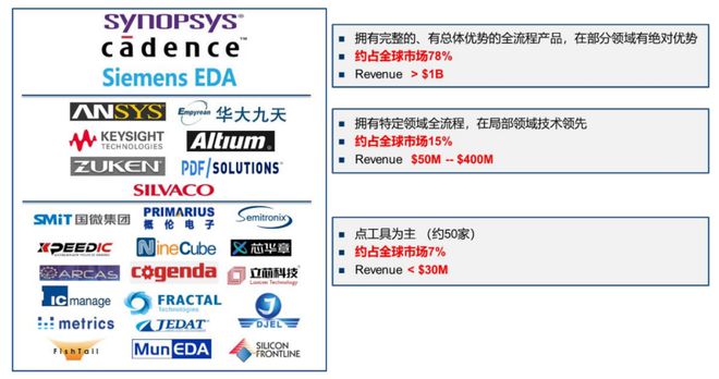 纠心地疼。 第2页