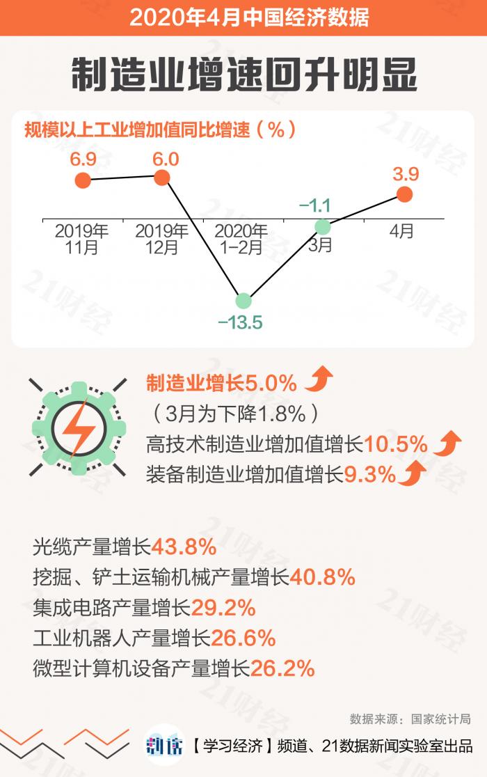 ご大厷↘主彡 第3页