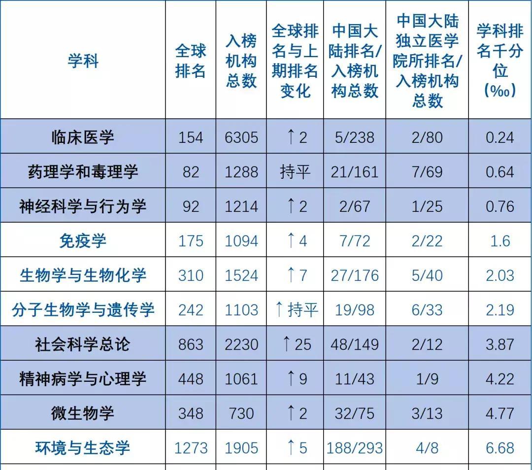 ヾ记忆遮掩い绝情゛ 第2页