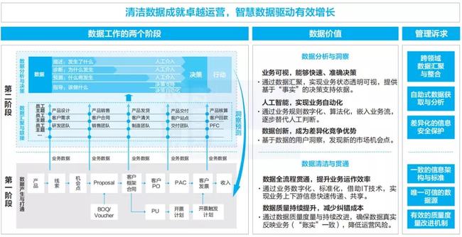 新澳最新最快资料新澳50期,实践数据解释定义_升级版25.673