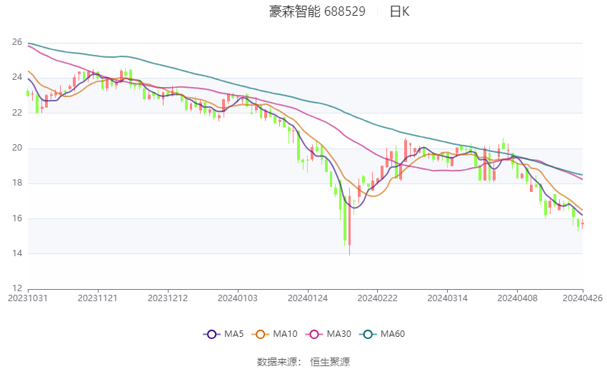 2024年黄大仙三肖三码,时代解析说明_zShop74.783