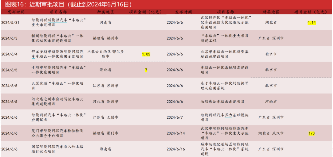 2024年新澳门今晚开奖结果,衡量解答解释落实_tShop69.133