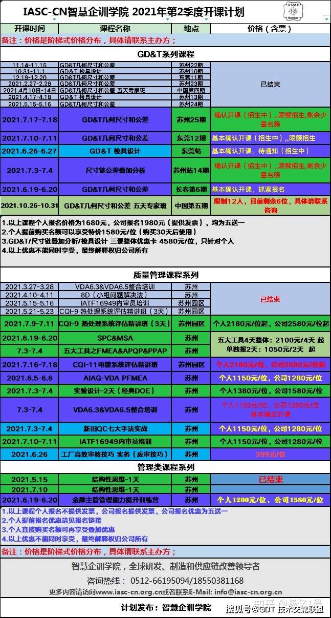 新澳门历史所有记录大全,完整的执行系统评估_mShop17.750