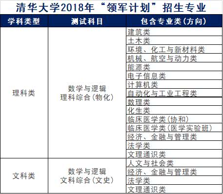 极光之恋 第2页