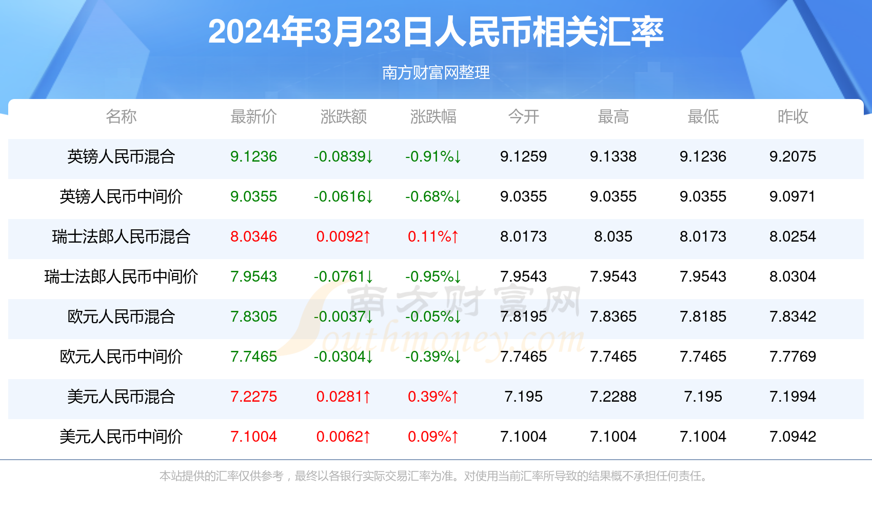 新澳门开奖结果+开奖号码,高效解析说明_专业款22.91