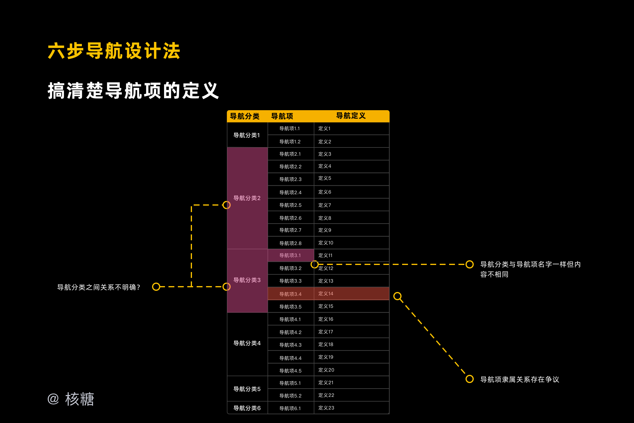 新澳门49码每天开奖吗,迅捷解答方案设计_AR版44.673