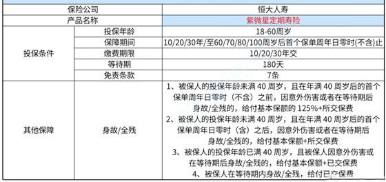 2023新澳门免费开奖记录,未来解答解析说明_VR版58.218