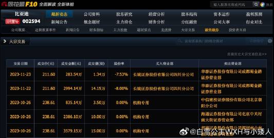 2023年澳门特马今晚开码,深入解析数据策略_XR81.238