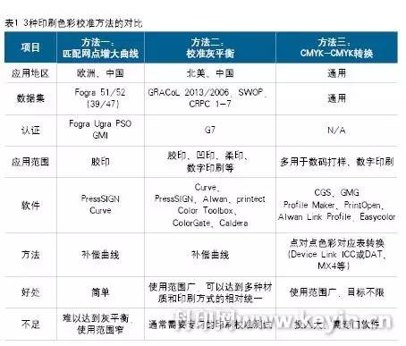 澳门彩六合675656,快速解答方案解析_Device33.587