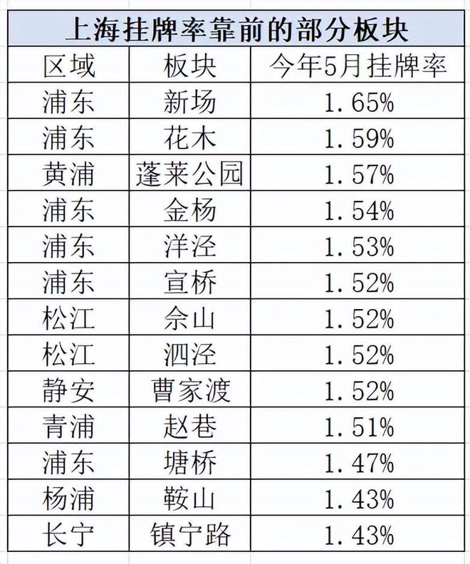 2024年正版资料免费大全挂牌,数据导向计划设计_36014.660