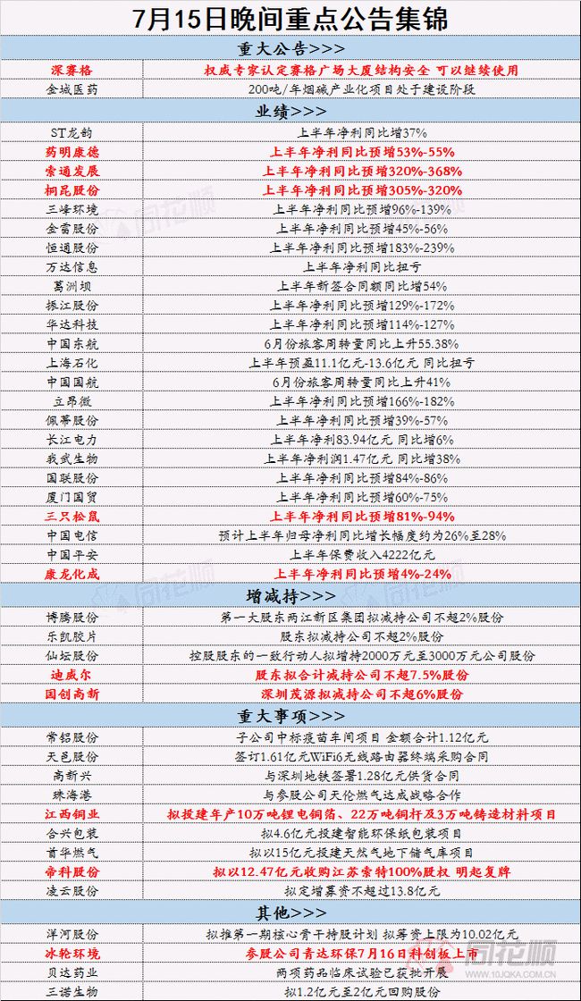 2024年正版资料免费大全挂牌,深入解析策略数据_GT97.923