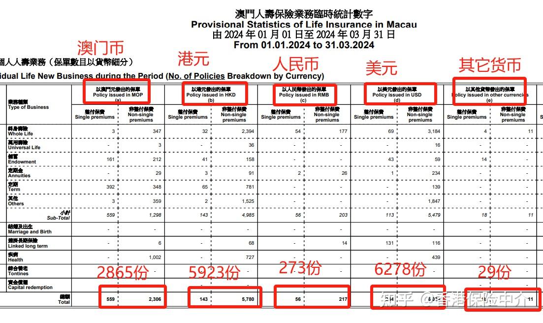 澳门挂牌,高效性策略设计_suite98.385