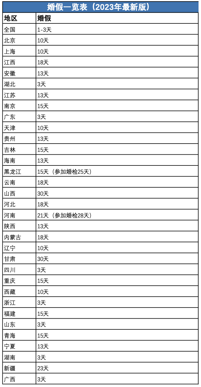 2024新澳正版挂牌之全篇,全面执行计划_Deluxe10.938