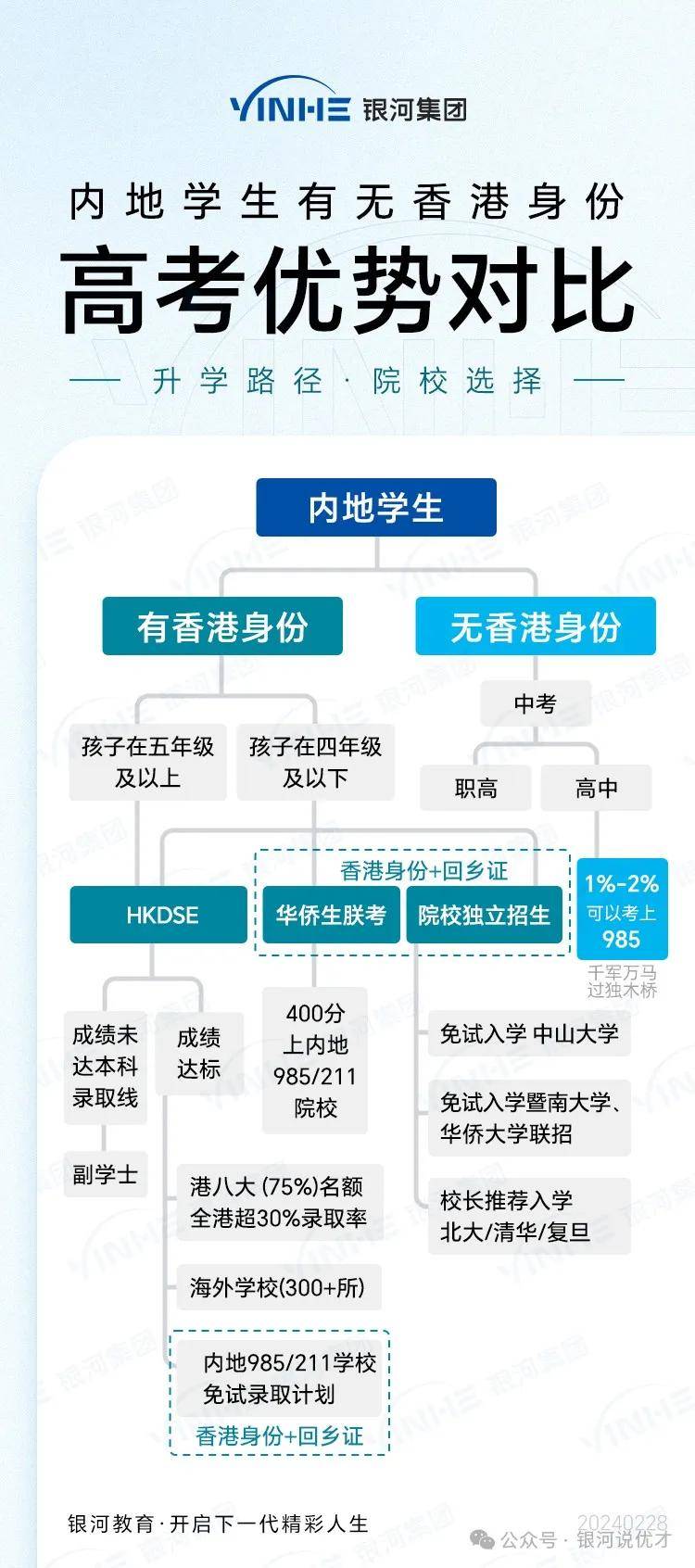 香港澳门大众网站,长期性计划定义分析_HarmonyOS30.722