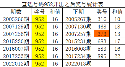 一码一肖100%的资料,灵活操作方案设计_储蓄版14.838