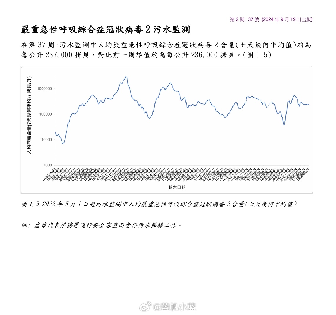 2024最近爆发的病毒,精细策略分析_复古款69.226