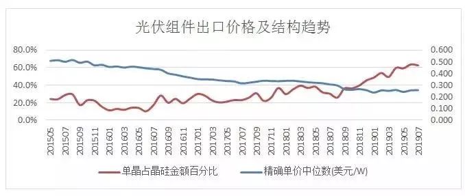 新澳今晚开奖结果查询,实地数据评估执行_基础版65.801