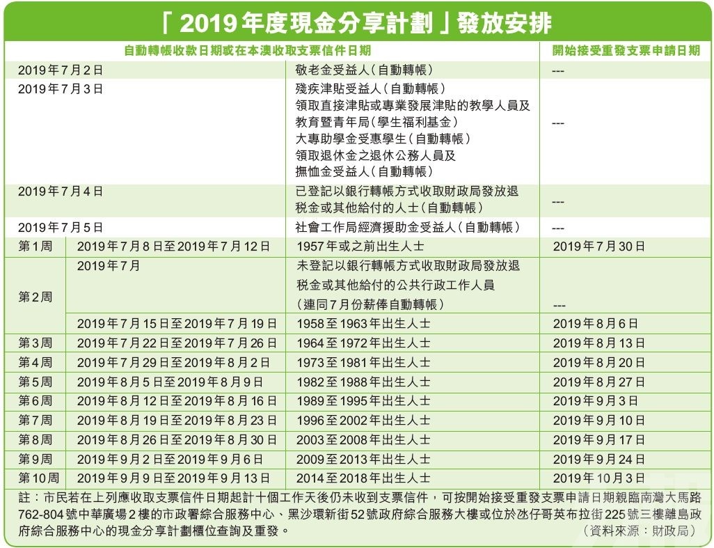 澳门彩,高效执行计划设计_探索版79.619