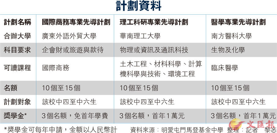 新奥正版免费资料大全,可靠执行计划_策略版69.842