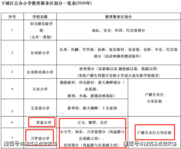 六和彩资料有哪些网址可以看,传统解答解释落实_X版28.890