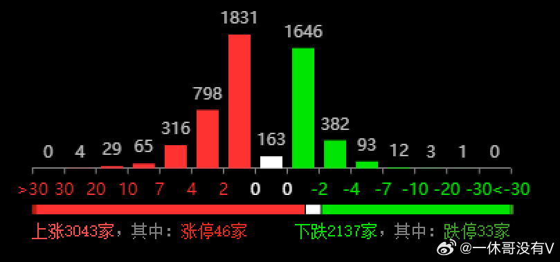 494949码今晚开奖记录,全面应用分析数据_R版18.133