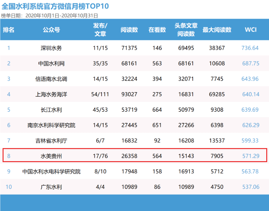 新澳门六开奖最新开奖结果查询,实地评估策略数据_M版17.757