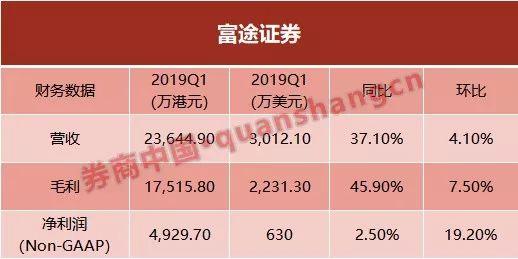 新澳门内部码10码网站,收益成语分析落实_探索版16.549