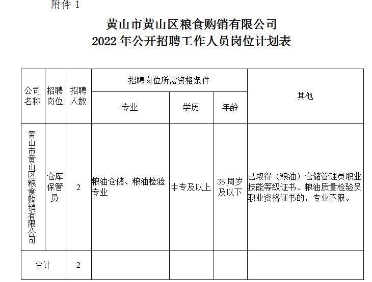 幽灵骑士 第2页