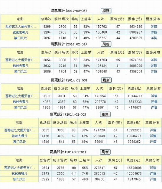 494949澳门今晚开什么,精细化执行计划_D版21.27