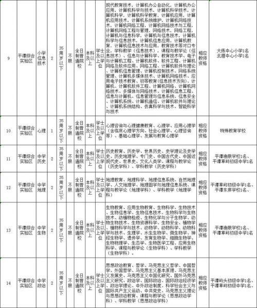 神秘幻想 第2页