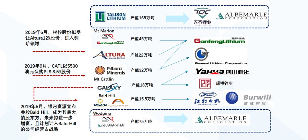 新澳天天开奖资料大全最新100期,实地验证执行数据_储蓄版71.602