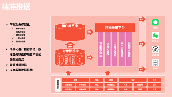 澳门天天彩期期精准,安全策略评估方案_开发版14.135