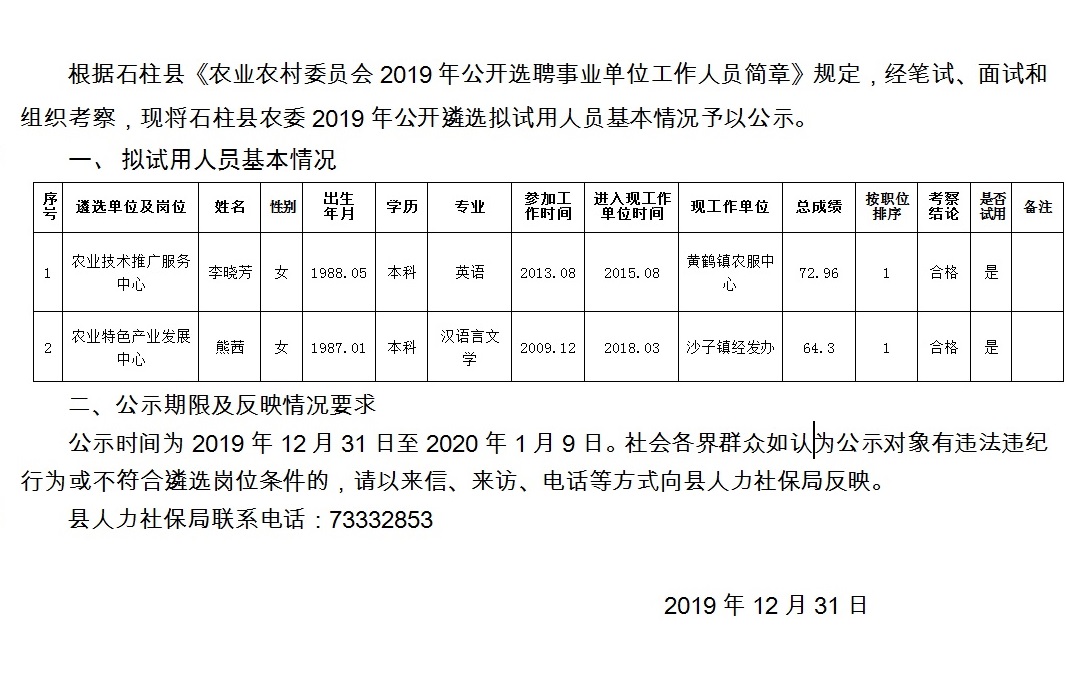 荒场村民委员会最新招聘启事概览