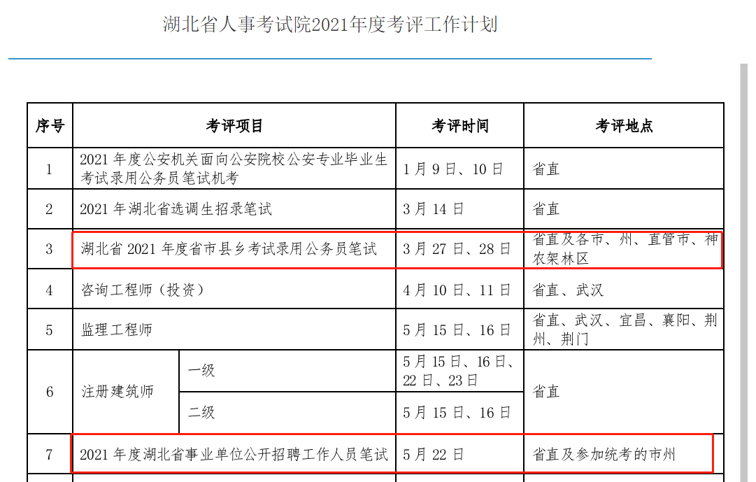 广宗县康复事业单位人事任命最新动态