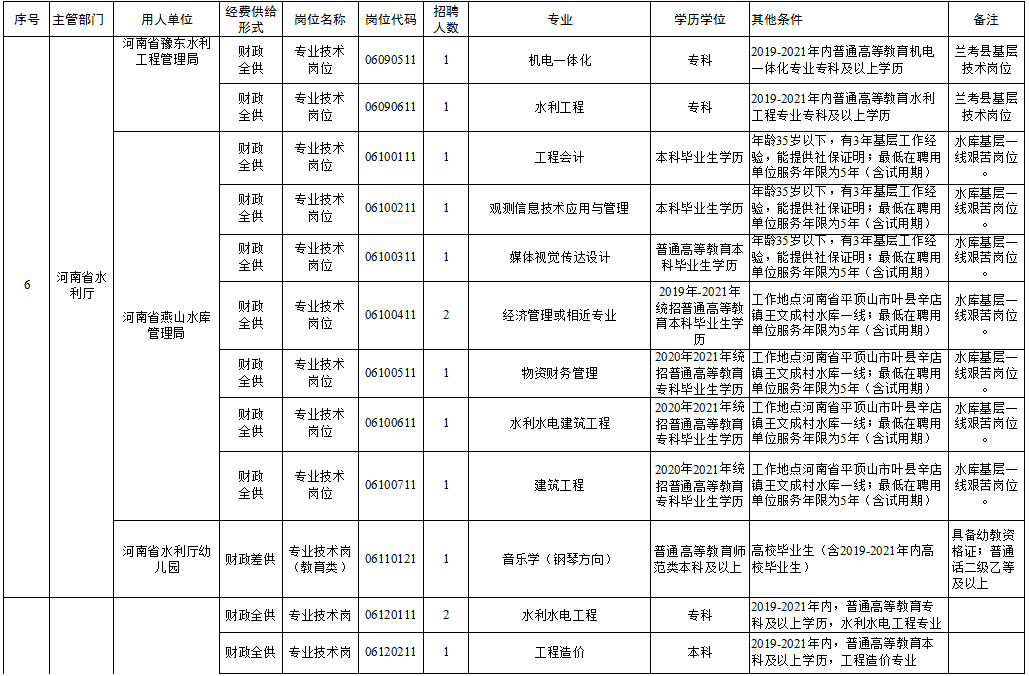 2024年12月15日 第7页