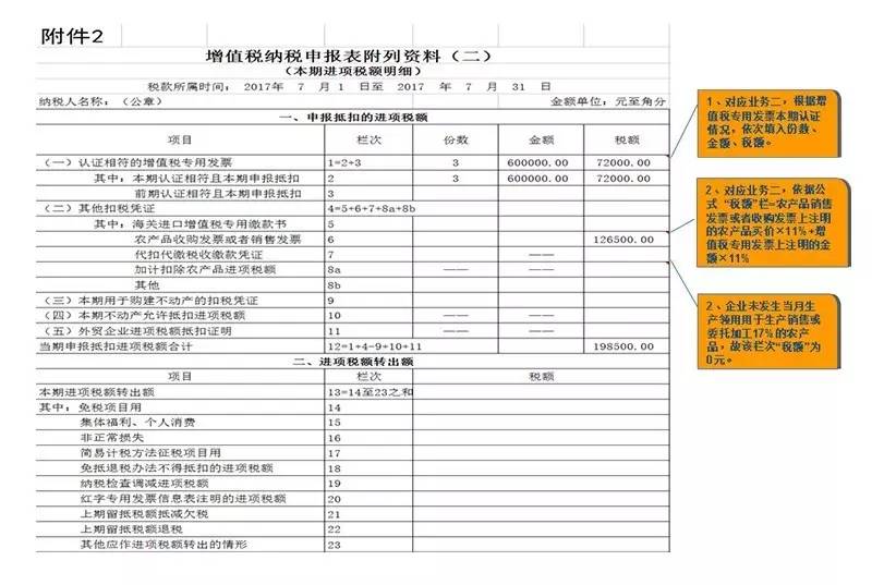 2024新澳今晚资料鸡号几号,决策资料解析说明_特别版19.193