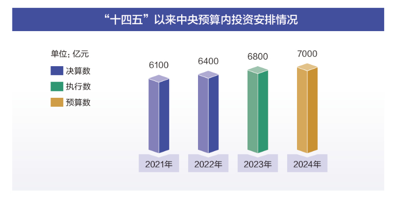 118开奖站一一澳门,数据驱动计划解析_UHD99.252