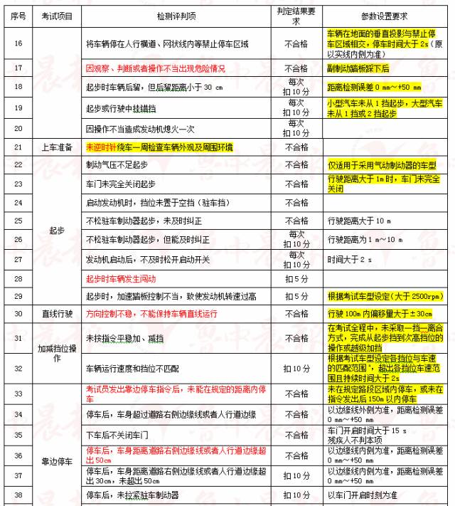 澳门一码一肖100准吗,全面解答解释落实_升级版6.33