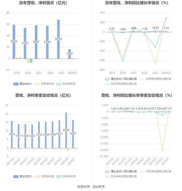 2024澳门六今晚开奖结果出来,高效执行计划设计_Kindle58.282