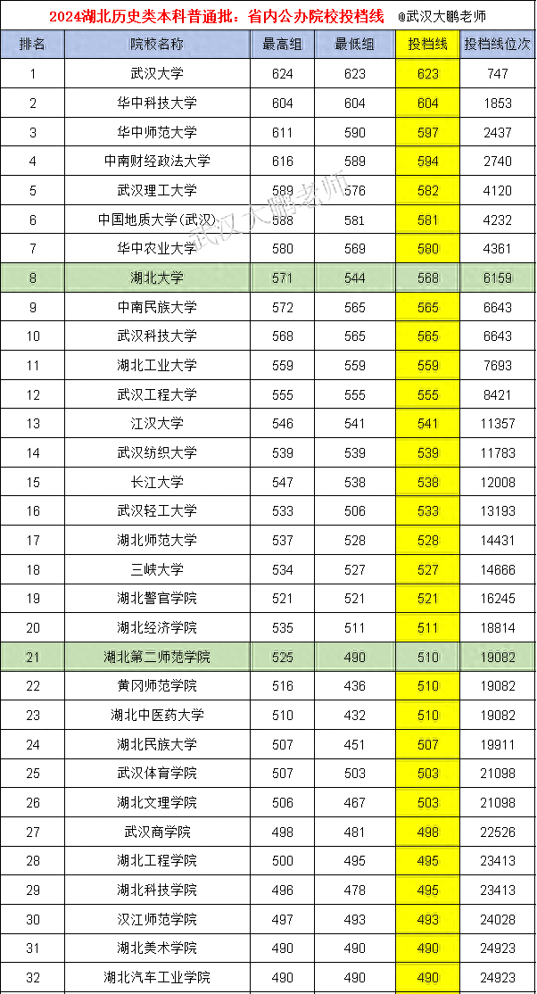 2024新澳门天天开奖免费资料,数据整合执行方案_nShop27.511